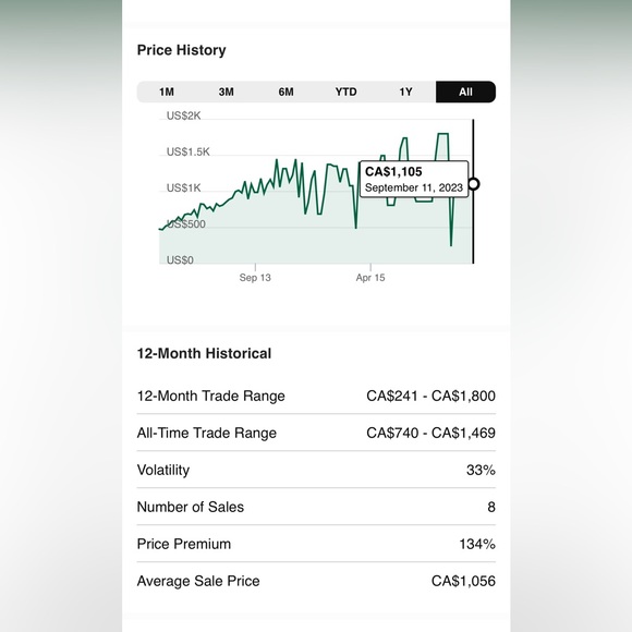 Raf Simmons ADIDAS Ozweego Core Black Silver Metallic - Picture 6 of 6